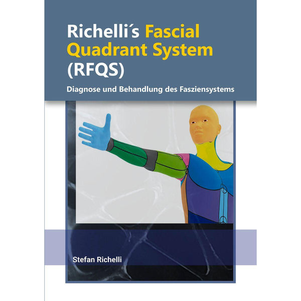 Σύστημα Fascial Quadrant της Richelli