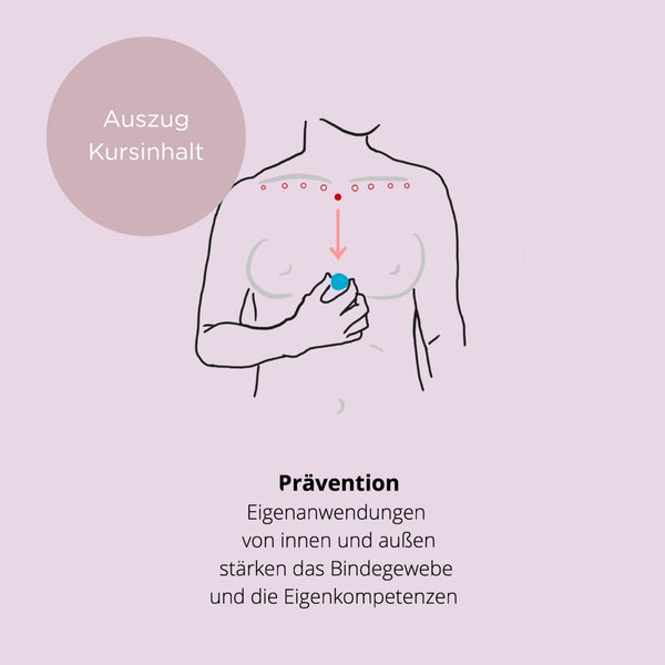 Séminaire « Schwanger in Balance » avec set de Cupping pour sages-femmes
